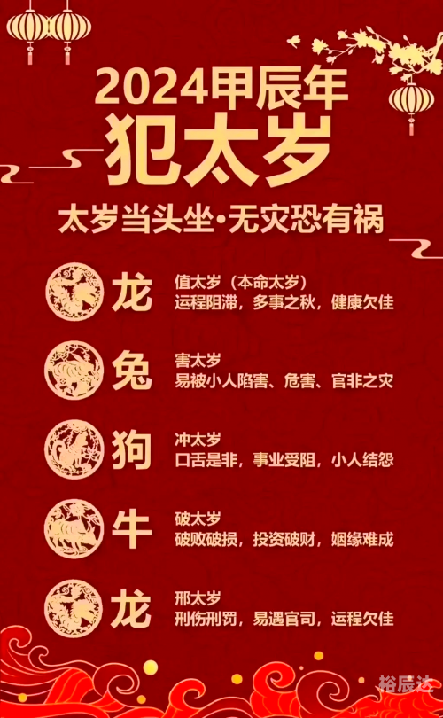 逗留不进是什么生肖