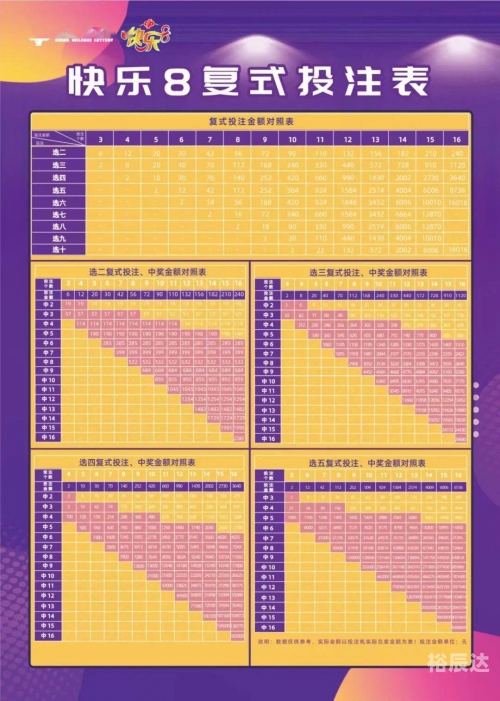 快乐十分助赢软件快乐十分助赢软件，开启你的赢利之旅