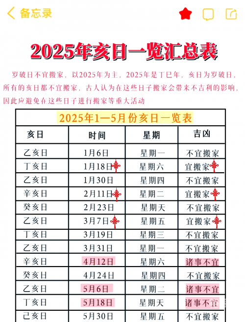2021年入宅最吉利的日子2021年最佳入宅吉日一览表-第1张图片