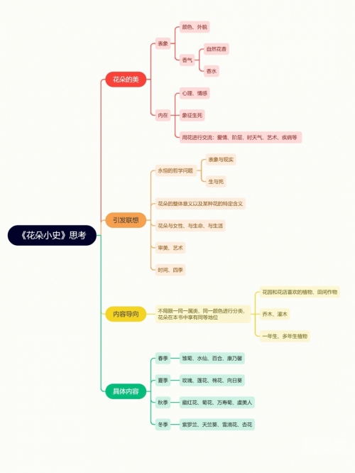 现世入口现世入口，探索与启示-第2张图片