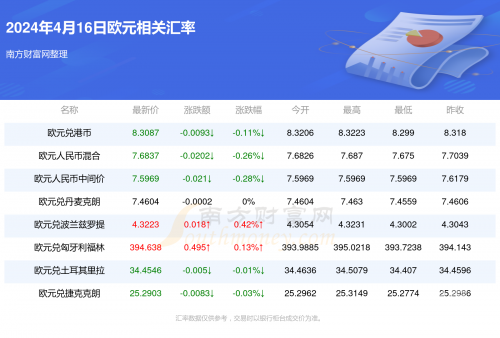 新奥最精准免费大全官方版亮点分享新澳好彩免费资料查询