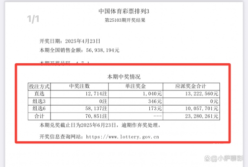 今晚排列五开奖号码查询结果大乐透今晚排列五开奖号码查询结果揭晓-第3张图片