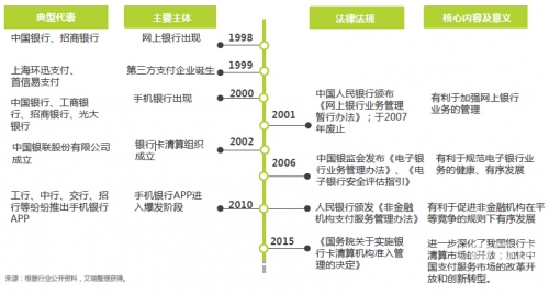 威锋网论坛微风网，探索网络世界的微妙之风