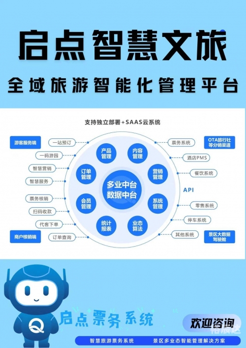 途牛旅游，一站式旅游服务平台