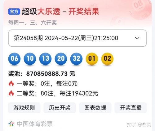大乐透精准预测十专家