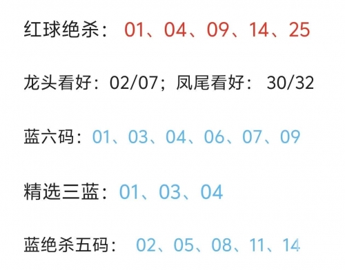 双色球精选一注，幸运的神秘密码-第3张图片