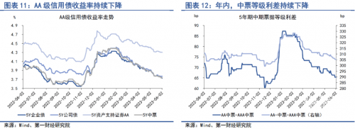 十一运夺金走势十一运夺金走势分析-第2张图片