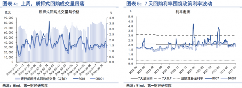 十一运夺金走势十一运夺金走势分析-第3张图片