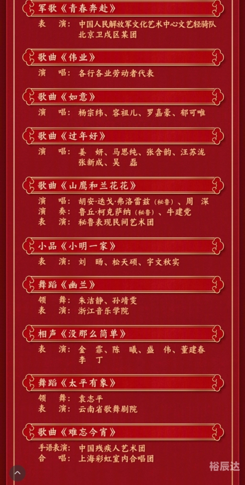 2024年春晚节目单2024年春晚关键词，欢乐盛宴-第3张图片