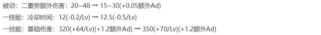 香港今晚开什么码结果12.5日开奖香港今晚开码结果揭晓-第1张图片