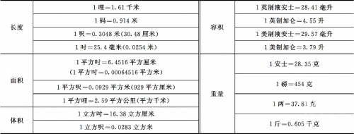 新澳门历史记录查询表最新章节新澳门历史记录查询表