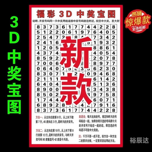 今晚3D查一下今晚3D查询-第2张图片