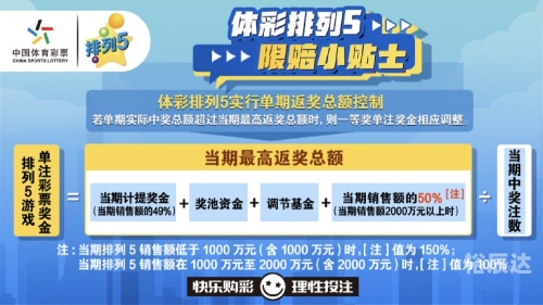 中国体育彩票综合版中国体育彩票综合版，全面解析与展望