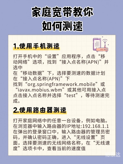 本地网速测试本地网速测试报告