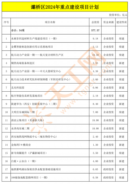 2024今晚新澳开奖号码今晚新澳开奖号码预测-第2张图片