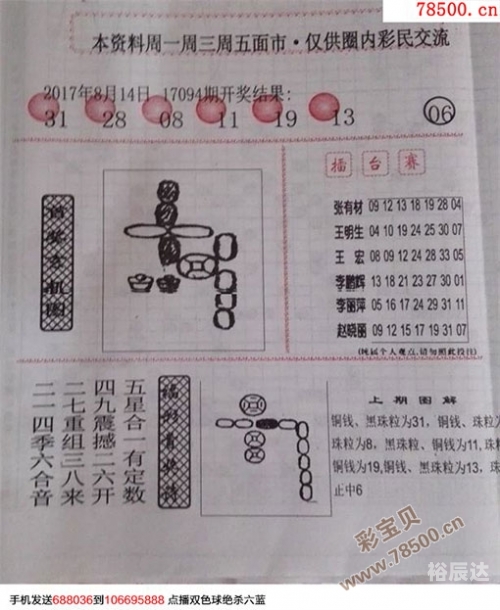 双色球历史比较器彩宝贝双色球历史比较器-第2张图片