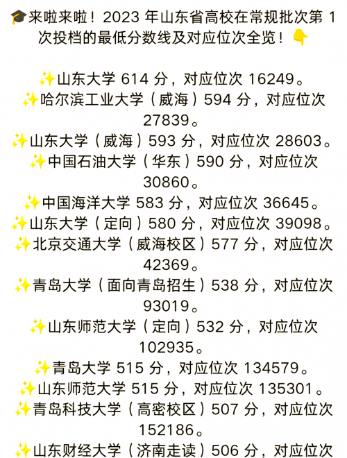 2021高考分数线山东山东高考2021分数线解析-第3张图片