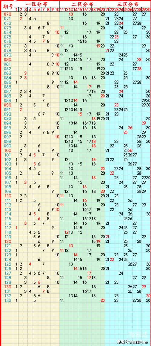 澳门开奖4949.885cbm澳门开奖4949.885 cbm