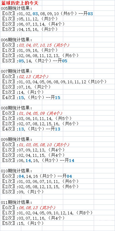 2024新奥历史开奖记录28期2024新奥历史开奖记录28期，回顾与展望-第2张图片