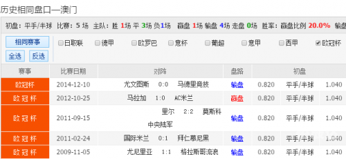 澳彩最近15期开奖号码新澳彩最近开奖50期的兰兰体验-第3张图片