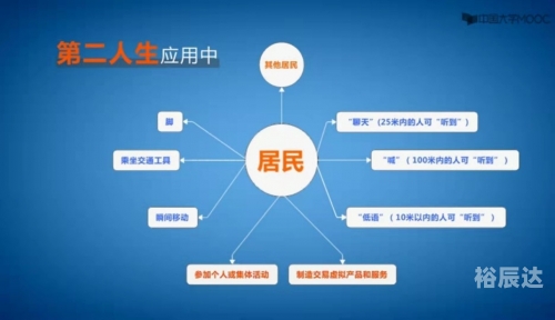 777论坛，探索网络交流的新天地