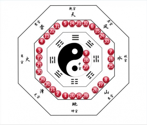 广东十一选五走势图一定牛电视版广东十一选五走势图牛