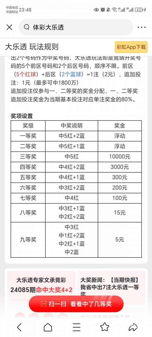大乐透中奖规则表说明图大乐透中奖规则表说明