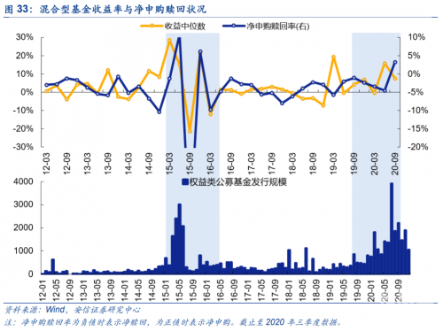 2021一码一肖100准确2021一码一肖100准确，预测与策略