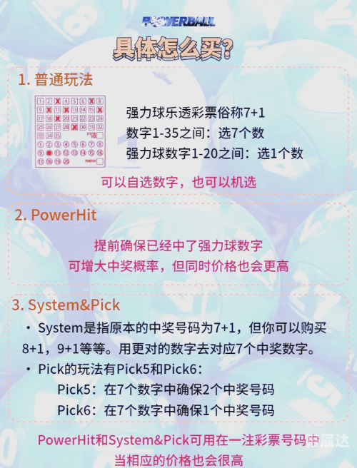 今晚澳门六肖六码，探索数字彩票的神秘世界-第3张图片