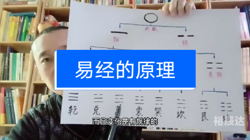 易经怎样算卦易经算卦之道