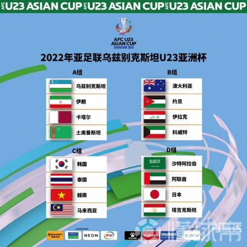 2022年亚洲杯举办地点揭晓