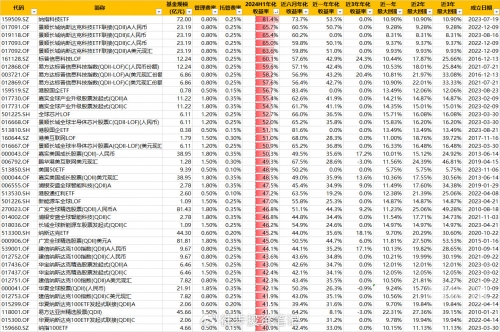 2024新奥正版资料免费提供2024新奥正版资料免费提供，开启您的知识之旅-第2张图片