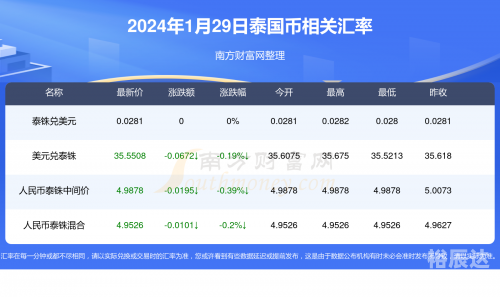 2024新奥历史开奖记录56期2024新奥历史开奖记录56期-第2张图片