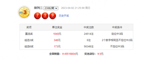 排三今天晚开奖号码排三今晚开奖号码揭晓-第3张图片