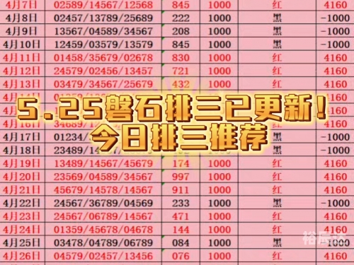 排三今天晚开奖号码排三今晚开奖号码揭晓-第2张图片