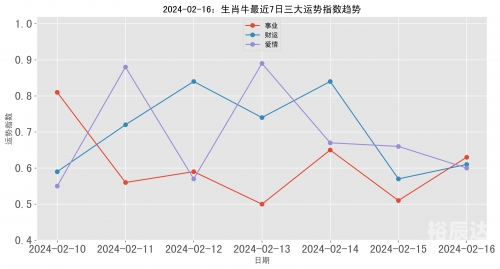 澳门六下彩资料网站介绍-第3张图片