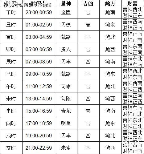 12月5日是什么日子?12月5日是什么日子？