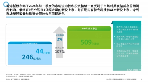 2024香港历史记录2024香港历史记录，辉煌篇章与未来展望