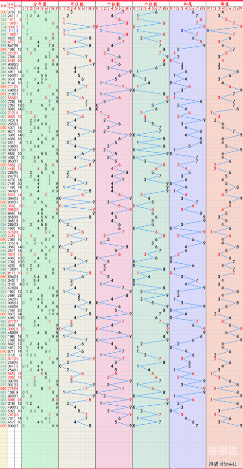 49图库探索49图库，无尽的艺术宝藏