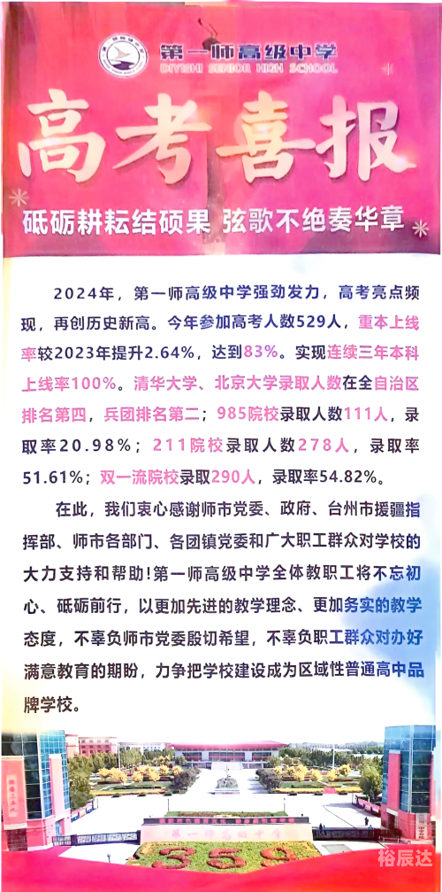 1342万人今天高考今日高考万人瞩目