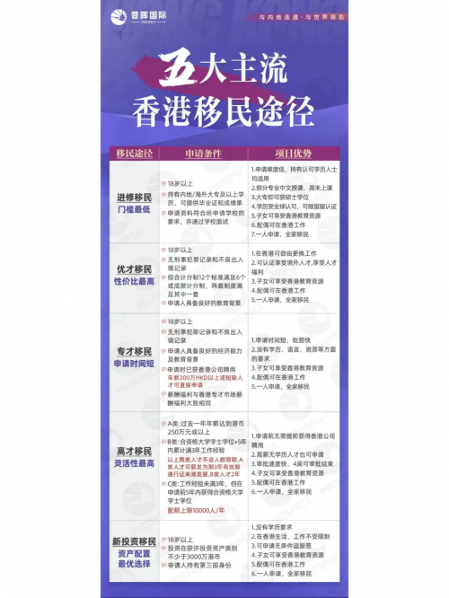 香港最准最快资料大全一香港资料大全正版资料使用方法