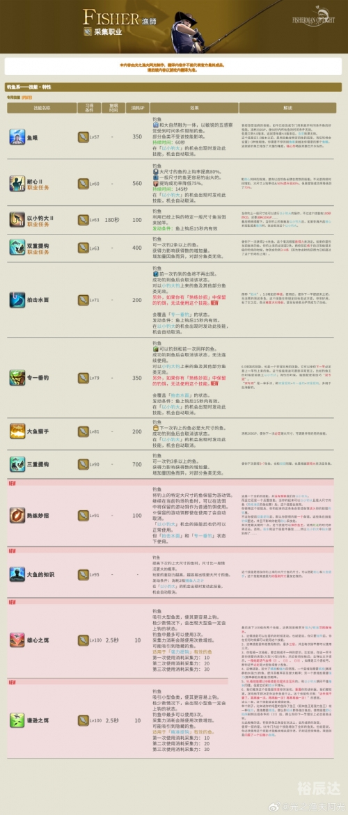 捕鱼达人2修改捕鱼达人2修改攻略-第2张图片