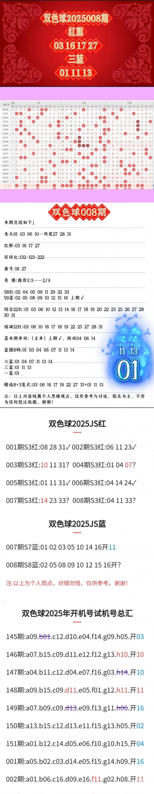 双色球开奖结果98，幸运降临的时刻