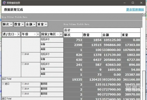 谷歌地图上看到的惊人现实谷歌地图上的惊人现实