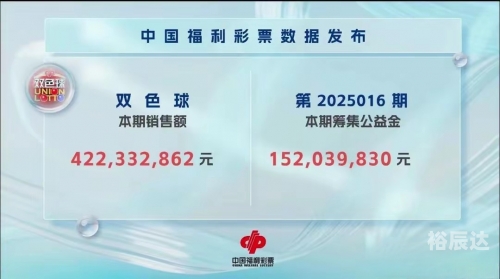 双色球福彩开奖号码双色球福彩开奖号码揭晓-第3张图片