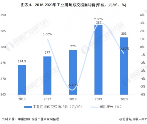 626969澳彩资料大全2020期与2021年，投注策略与数据分析