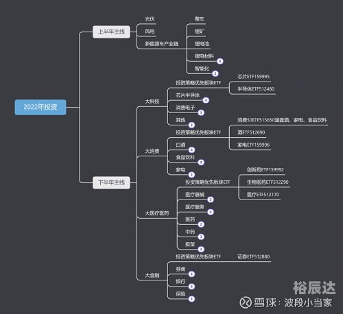 2022年今晚澳门开奖结果记录2022年澳门今晚开奖结果揭晓，幸运与悬念交织