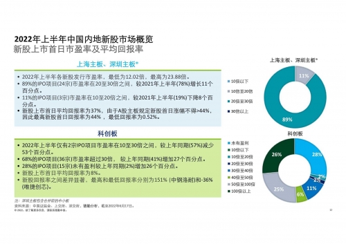 2022香港最新开奖记录2022香港最新开奖记录概览-第3张图片