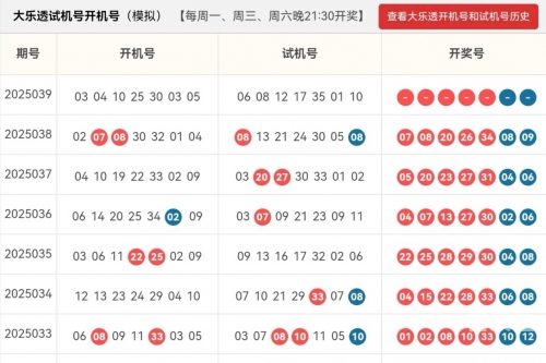 大乐透开奖号码最新查询结果-第2张图片