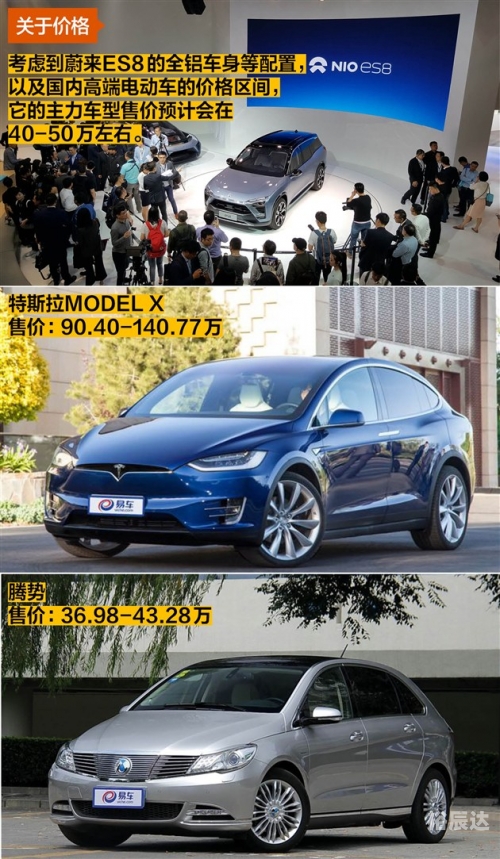 蔚来es8价格蔚来ES8价格解析